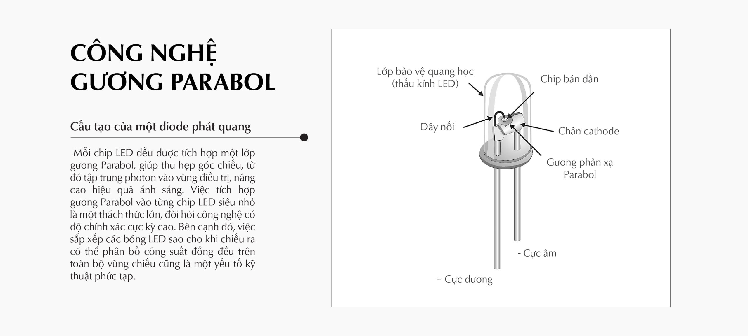 cong-nghe-guong-parabol