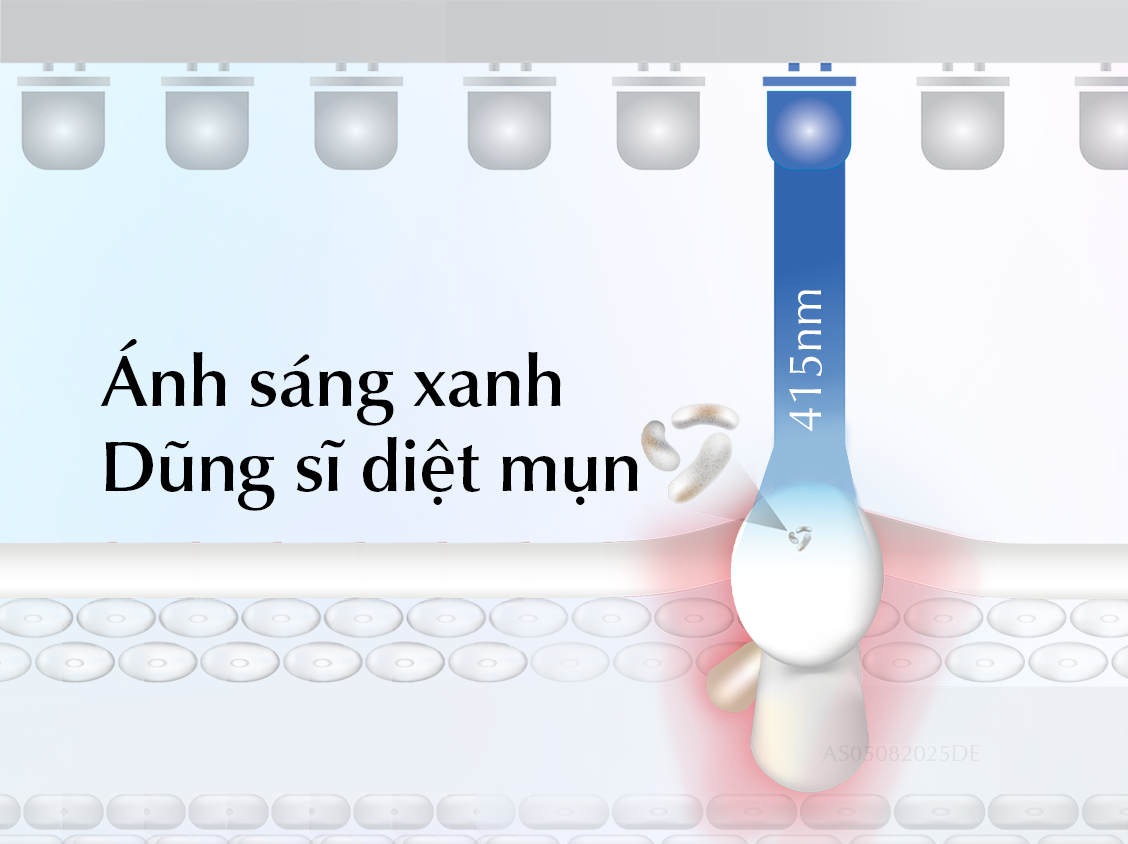 dermalux-dieu-tri-mun