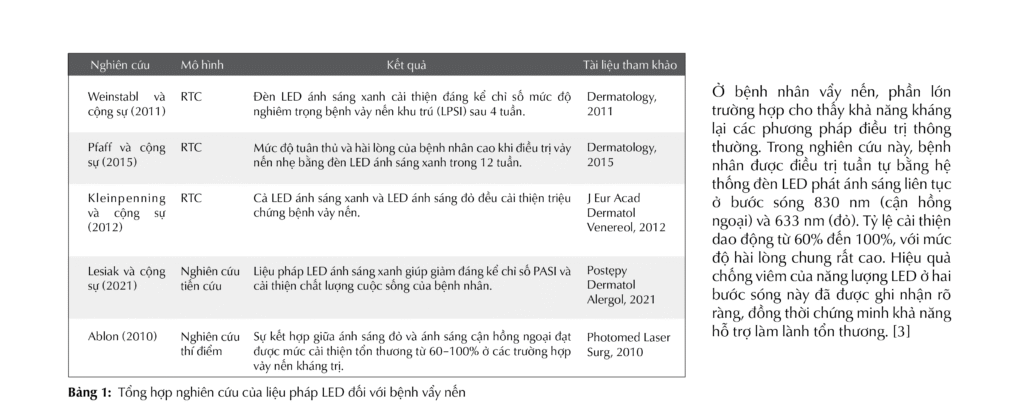 dermalux-trong-dieu-tri-vay-nen