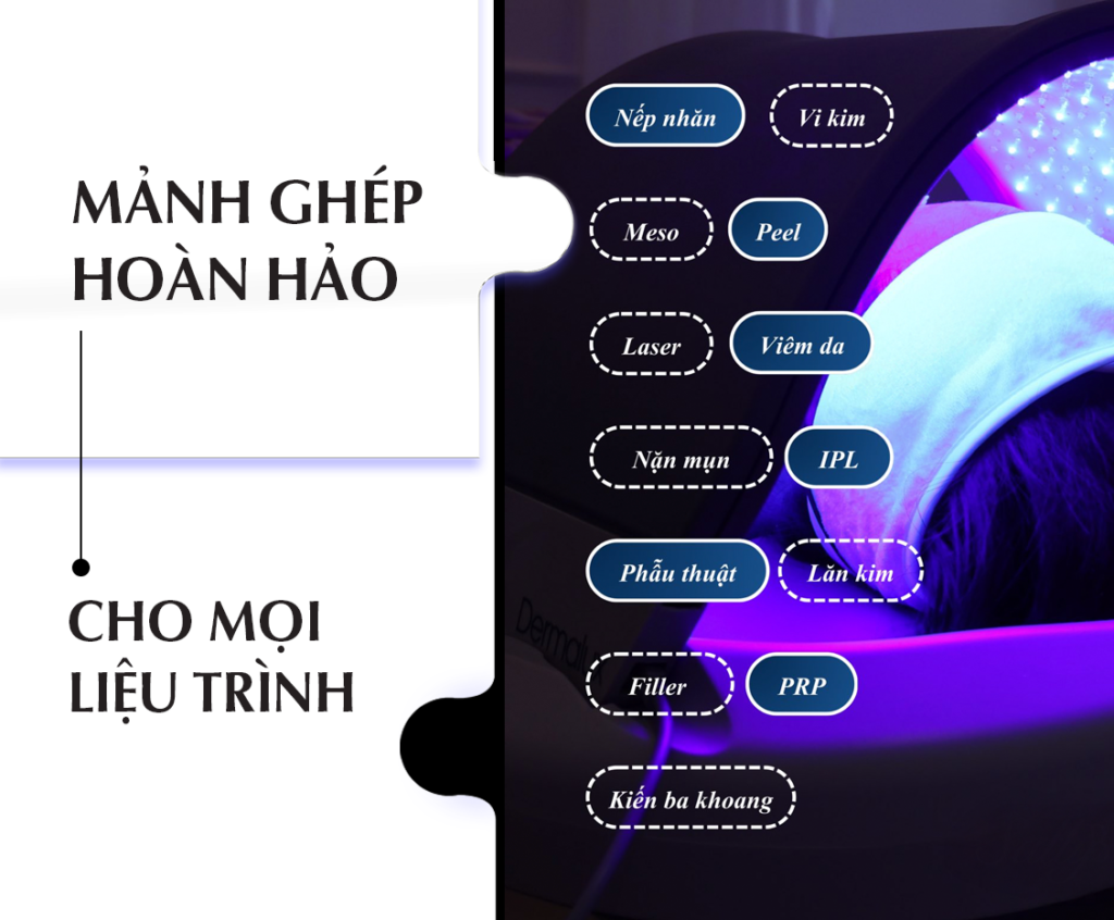 ỨNG DỤNG| Mảnh ghép hoàn hảo cho mọi liệu trình